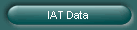IAT Data