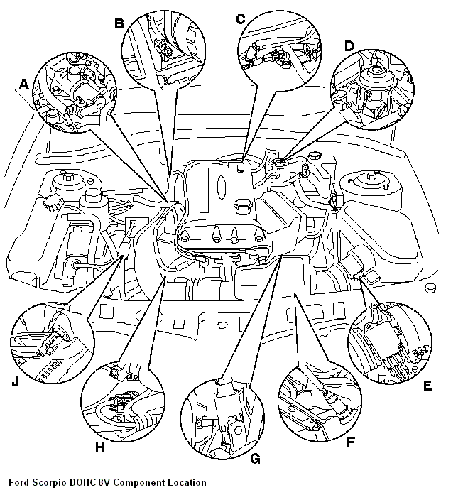 8V Components